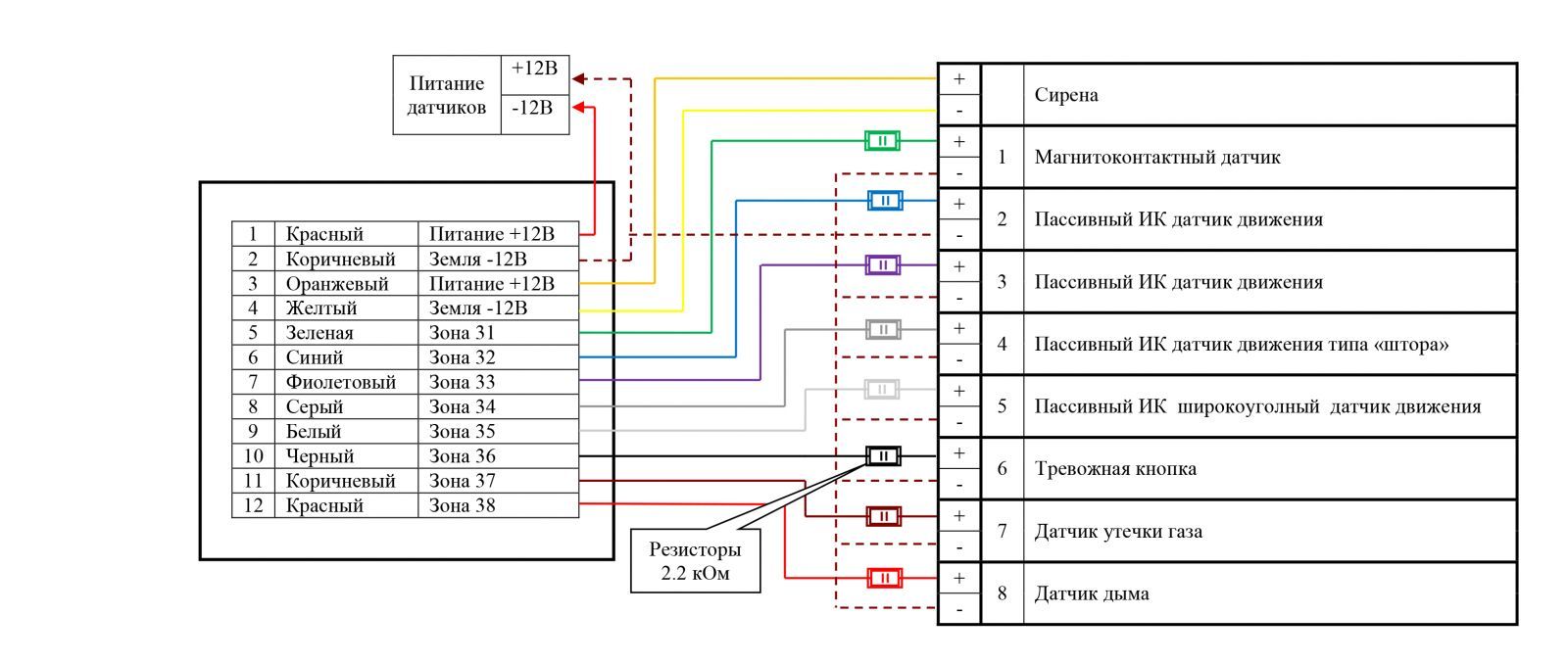 Схема підключення дротяних датчиків: