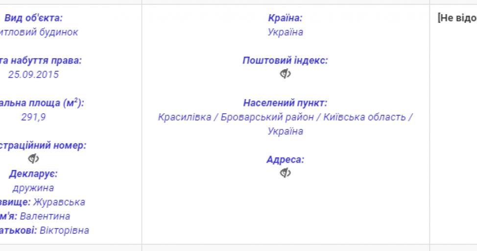 Красилівка, - розповідають журналісти
