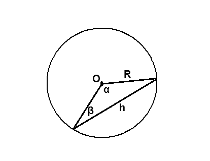 В даному випадку можна скористатися іншою формулою, якщо відомий діаметр і центральний кут, на який спирається хорда: L = 2R * Sin (α / 2) = D * Sin (α / 2)